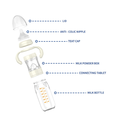 Anti- Kolik-Formel-Herstellung/Mischen/Zufuhr-Baby-Flaschen 240 ml