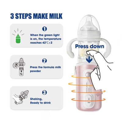 Reise 5 in 1 Antikolik-Glassaugflasche 240ml tragbar für neugeborenes
