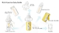 Multi Funktions-Formel-mischende Baby-Flaschen-Antikolik 8 Unzen-Glasmilchflaschen