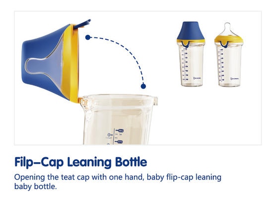 Langsamer mittlerer schneller Fluss-Flip Cap Baby Bottle PPSU PVCfreie Antikolik 180ml
