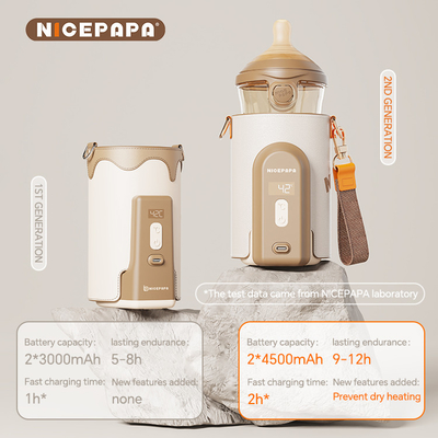 Geschmacksgemäße Schnellladung Baby Milch Warmer Braun Babyzubehör für einfache Fütterung