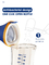 PPSU-Baby Flip Cap 8 freie glatter Fluss-Antikolik Unze-Saugflasche-BPA